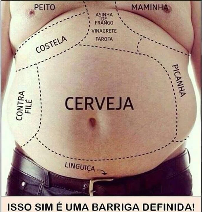 Barriga definida